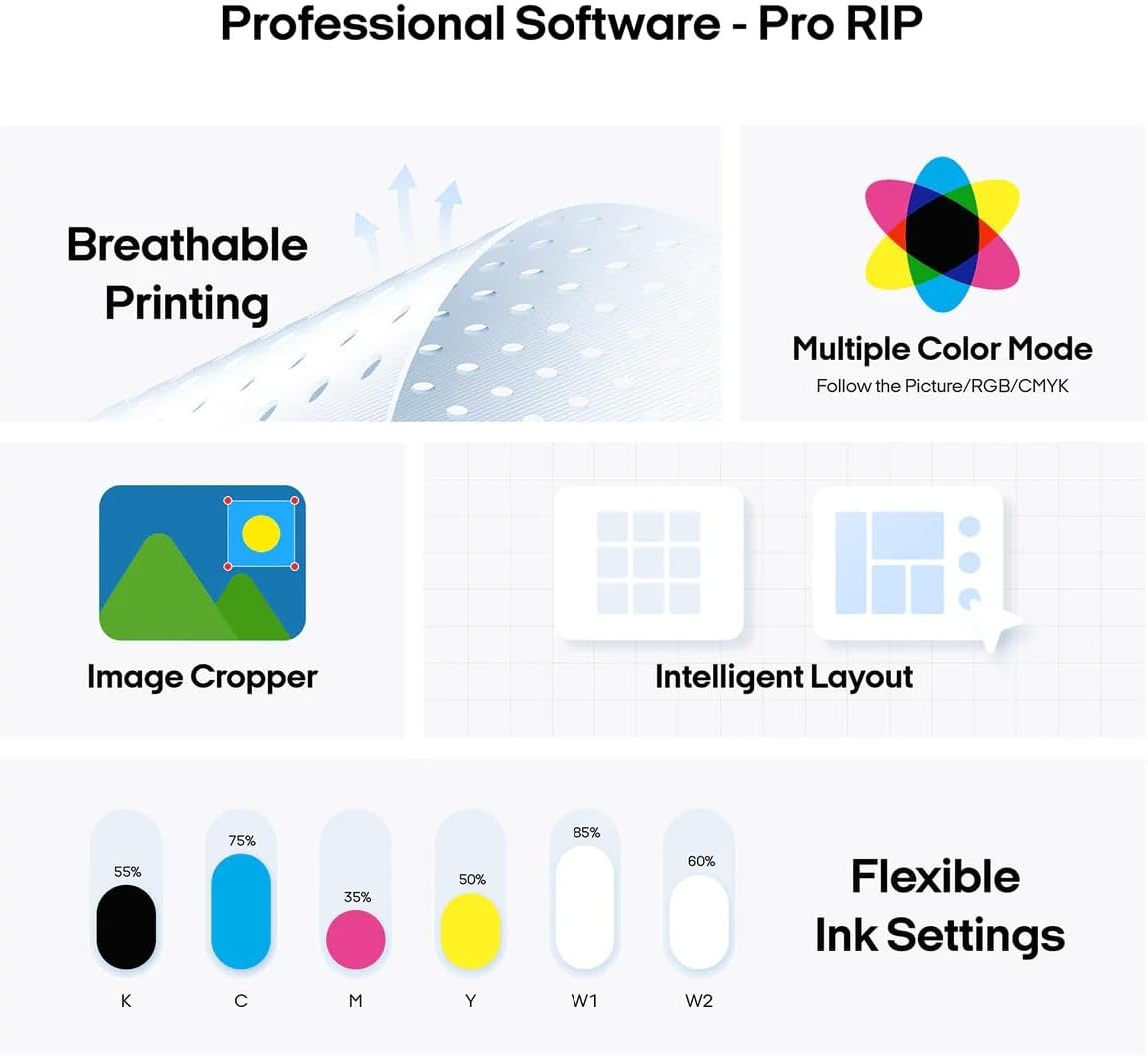 Procolored F13 Pro Panda Direct to Film Printer (DTF)