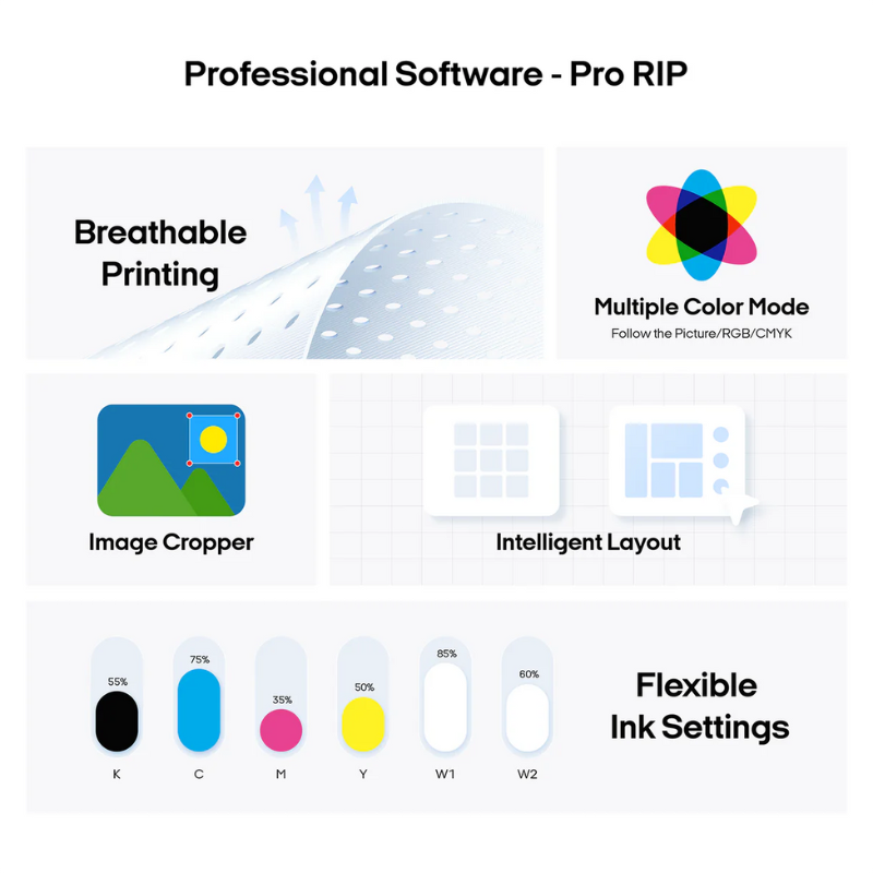Professional software features including breathable printing, multiple color mode, image cropper, intelligent layout, and flexible ink settings.